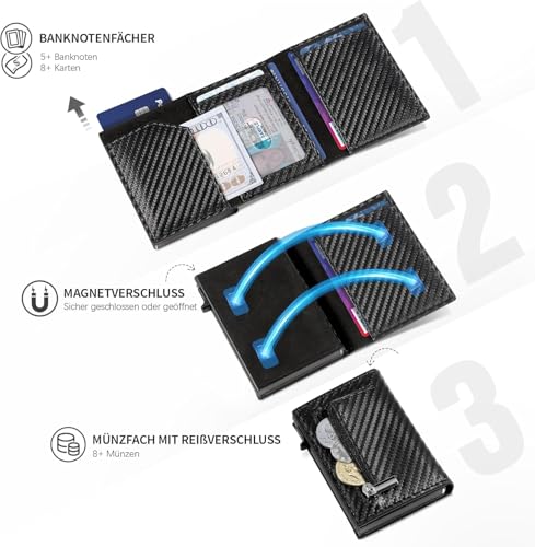 TEEHON Leder Geldbörse Herren mit Münzfach & RFID Schutz | Slim Wallet Kreditkartenetui mit Banknotenfächer | Carbon Geldbeutel Herren Kartenetui Klein& ID-Fenster | Mini Portmonee | Schwarz