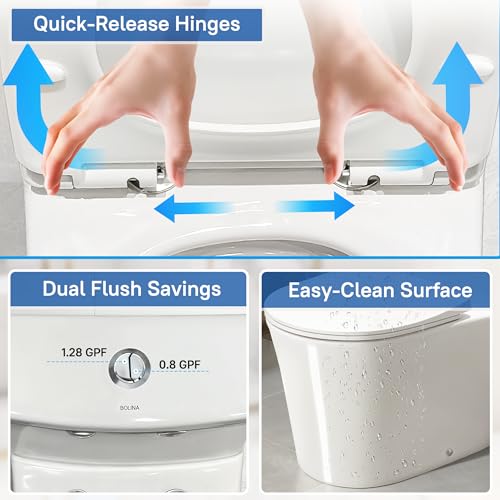 Bolina W2111D One-Piece Dual Flush Toilet, 0.8/1.28 GPF,Soft-Close UF Seat,V-Shape Elongated Bowl, 12-In Rough-In, White, WaterSense & EPA Certified, Tornado Flush by Bolina - Used condition - Image 6