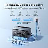 BLUETTI B0FL7KYX16 lato 4