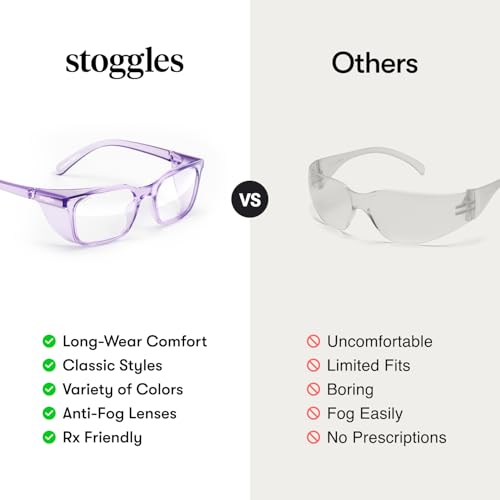 Stoggles Aviator Z87.1 Certified Polycarbonate Safety Glasses, Anti-Fog by Stoggles - Image 5