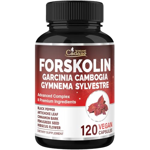 Cadane Forskolin with Garcinia
