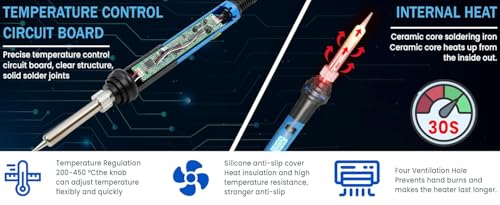 Image of LCD Digital Display Soldering Iron with 5 Additional Bits (LCD Display Iron with Solder wire Solder paste Desol Wick)