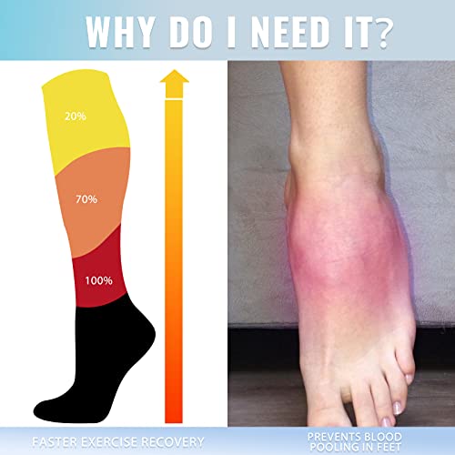 Image of fenglaoda Compression Socks for Women Men 3 Pairs Graduated Compression Support Circulation Socks for Nurses