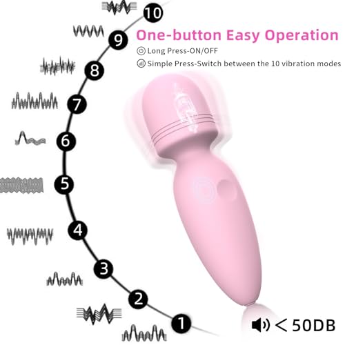 Image of Fuwyiy Mini Massager Tools,Small Waterproof Cordless Handheld Massager with 10 Vibration Modes, Personal Handheld Massager for Back(Pink)