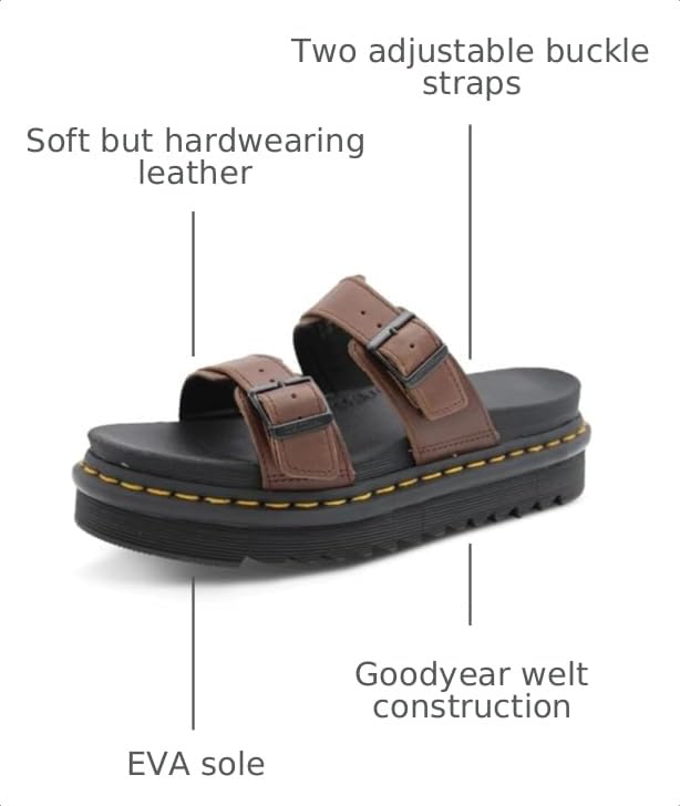 Image of Dr. Martens Myles Sandal