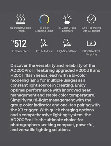 Godox AD200 Pro II GODOX AD200Pro II AD200ProII, 200Ws TTL