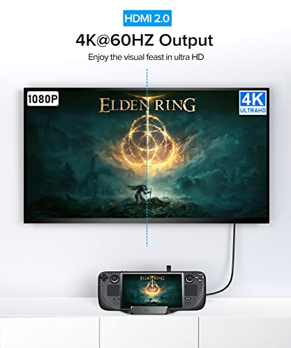 Ivoler Docking Station for Steam Deck & ROG Ally, 5-in-1 Hub Adapter with HDMI 2.0 4K@60Hz, PD 3.0 Fast Charging Cable