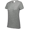 Augusta-Sportswear-Womens-Tri-Blend-T-Shirt Augusta Sportswear womens Tri-blend T-shirt Short Sleeve, Grey Heather, Medium