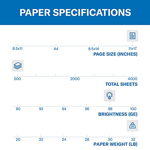 Hammermill Printer Paper, Premium Laser Print 32 Lb, 11 X 17-1 Ream (500 Sheets) - 98 Bright, Made In The Usa, 104653R #TOP1