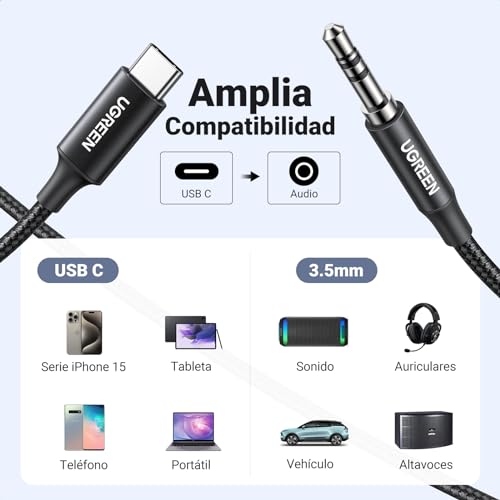 Cables, Electronics Imagen adicional