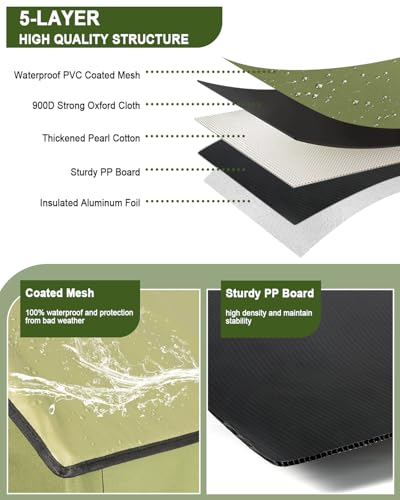 Large Heated Cat House for Outside in Winter, Elevated Insulated Heated Outdoor Cat House Weatherproof with Heating Pad, Waterproof Outdoor Cat Shelter for Multiple Cats Small Dogs(Green) - Image 5