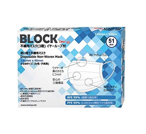 [Everyy] BLOCK LbY}XN sDzOw\ PFE BFE 99%Jbg 51