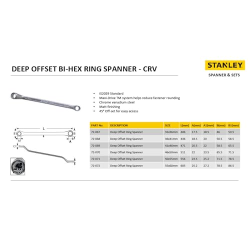 Image of STANLEY 72-069 Deep Offset Ring Spanner-Matte Finish- 41x46mm