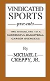 Vindicated Sports Presents: The Guideline To A Successful Basketball Career Overseas