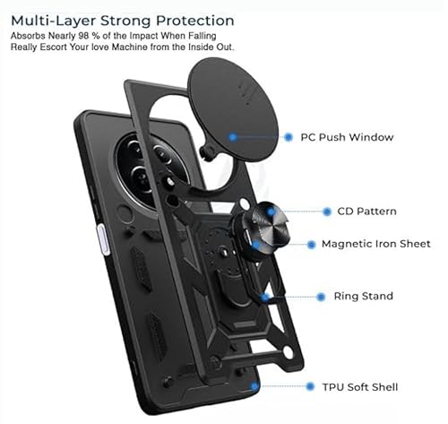 Image of SPAZY CASE Oppo F29 5G Back Cover | Heavy Duty Hybrid Case with 360 Degree Rotating Finger Ring Holder + Slider Shutter Camera Protection Case for Oppo F29 5G - Black