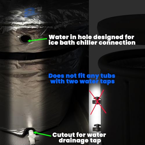 The Cold Pod Insulated Ice Bath Cover,Fits 85Gallons Round Ice Tubs at Diameter of 29.5",Silver UV and Sunlight Reflective Cold Plunge Tub Wrap,All Weather Resistant Protective Lid
