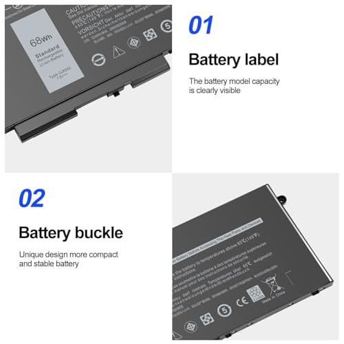 Image of WISTAR GJKNX Battery for Dell Latitude 5280 5480 5580 5490 5590 E5480 E5580 E5490 E5590 0DY9NT GD1JP DY9NT 0GD1JP 5YHR4 451-BBZG 7.6V 4-Cell 68Wh Laptop Battery