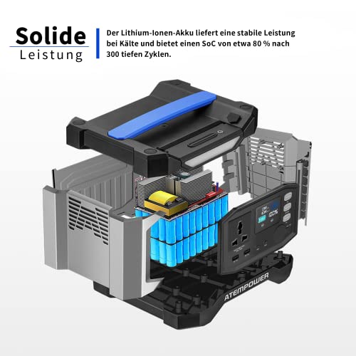 Solar Generator 518Wh 500W Portable Powerstation mit Solarpanel 100W Faltbares Batterie Power Bank Balkonkraftwerk mit LED Licht für Camping Outdoor Abenteuer und Notfälle – Bild 6