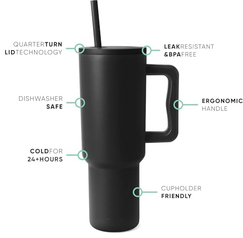 Image of SKDBPM Personalized Stainless Steel Tumbler with Handle, 1200ml Capacity, Black Insulated Travel Mug with Straw, Custom Name Design (Blue (3rd Generation))