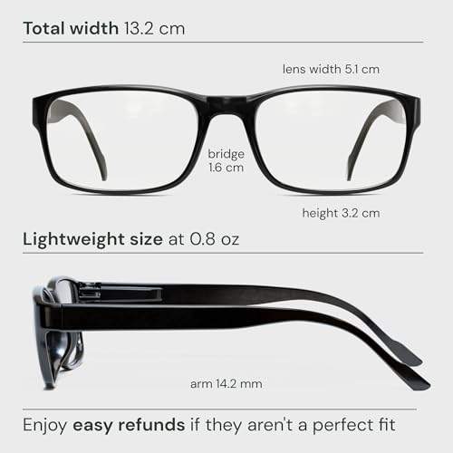 Image of Gaoye Reading Glasses Blue Light Blocking, Readers for Women Men Anti Glare Filter Lightweight Spring Hinge Eyeglasses (5-pack Light Black with Case, 1.5)