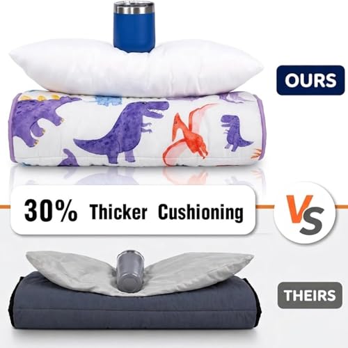 Image of Primlect Toddler Nap Mat with Pillow, Thickened Extra Large Sleeping Bag | 55''x35'' Sleeping Mat with Blanket, Washable, Roll up, Perfect for Daycare, Preschool, Kindergarten, Girls, Dinosaur