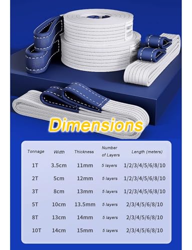 Eslingas de elevación con cincha resistente de 5T para mover cargas pesadas sin riesgos 4