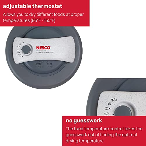 Image of Nesco FD-60 Snackmaster Express Food Dehydrator + Nesco LT-2SG Snackmaster Add-a-Tray, Set of 2