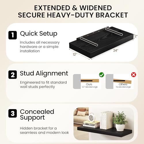 Image of Fun Memories 12 Inch Deep Black Floating Shelf, 24 x 12 Rustic Wood Wall Shelf for Books, 2 inch Thick Deep Floating Shelf for Storage & Display in Kitchen, Living Room, Bedroom, 2 Packs