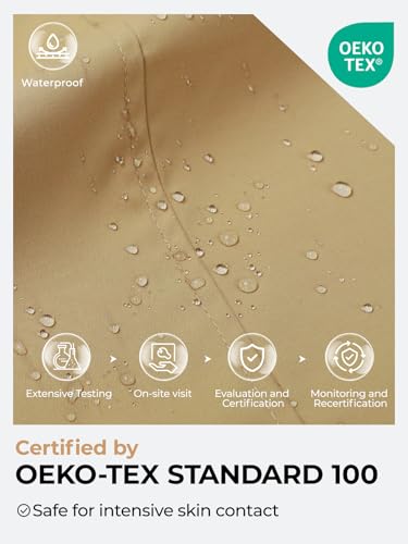 SaphiRose Tan Women's Long Rain Jacket: Your Perfect Companion for Drizzly Days! - Image 4