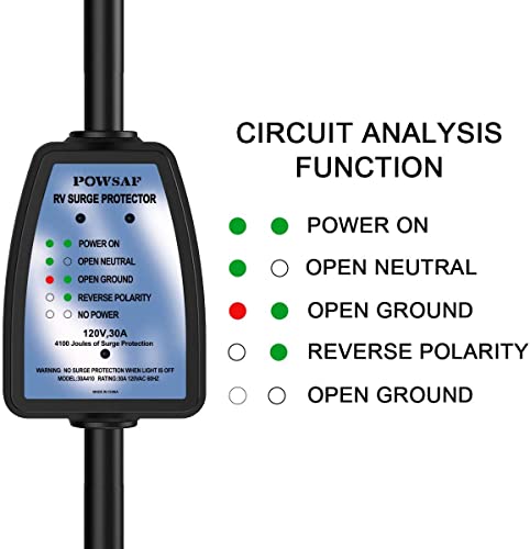 30Amp Surge Protector For Rv Accessories - Powsaf Rv Voltage Protector/Monitor With Surge Protection(4100 Joules), Designed With Easy To Use Handles, Etl Listed, Black #TOP1