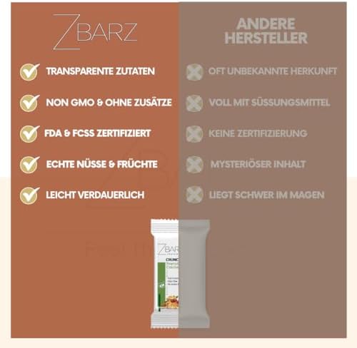 Zbarz Fruit & Energy Bars, vegan, vegetarian, and without added sugar (Mix Box, 12 x Bars) - Sport energy bars made from fruits & nuts for everyday use, cycling, hiking, fruit bars (All Inclusive Box)