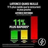Razer Huntsman V3 Pro 8KHz - Taille réelle PC Clavier Gaming mécanique - 8KHz HyperPolling - Switches optiques analogiques - 0,1-4,0mm - Snap Tap - Rapid Trigger - Clavier FR AZERTY | Noir - 6