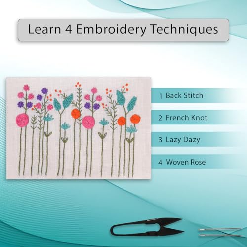 Image of picknMAKE Hoop-Free Needle Stitch Floral Symphony DIY Hand Embroidery Kit Set For Adults,Stiff Jute Fabric Art Craft Work,Printed Floral Design With Threads,Needles,Cutter & Instruction,Multicolor