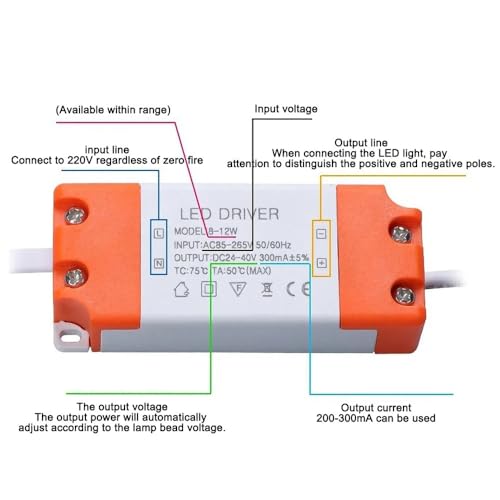 Fuente de alimentación aislada 4-7W para lámparas de techo bicolor 3