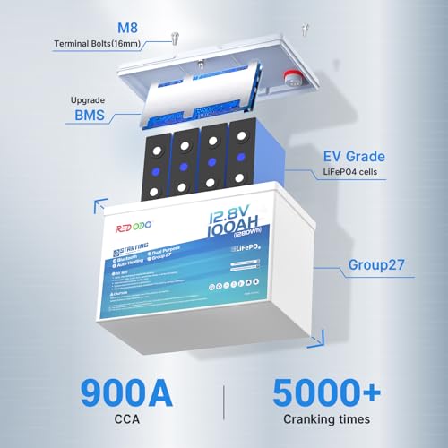 Image of Redodo 12V 100Ah Smart Bluetooth Dual-Purpose Marine Lithium Battery, 900CCA Group27 Starting Marine Battery with Energy Reserve Mode & Heating 2 PACK