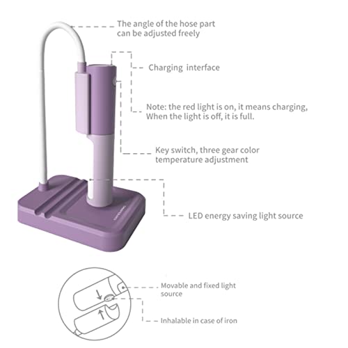 Lampe de table LED gradation USB pour éclairage maison et bureau