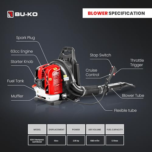 BU-KO 63CC Petrol Backpack Leaf Blower - Powerful 2 Stroke Air Cooled Engine - Lightweight With New and Improved Padded Support Straps While Using - Safety Gear