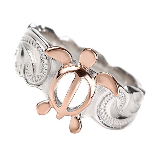 zk̉sL[O zkiE~Kj[YS[h 2