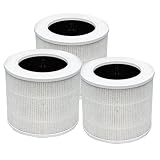 Replacement Filter,Compatible For LEVOIT,Core Mini/Core200S/Core300/Core300P/Vista200/Core600S/Core600SP Air Purifier(Core Mini 3Pcs)