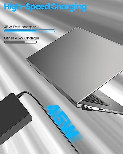 HP 45W 19,5V 2,31A Laptop Charger compatibel met HP 17 15 14 15s 14s 15-CS 15-CP 17-CA 17-by 17-BS, L25296-001/002/003/004,740015-001/002/003/003,740015-001/002/003/003 /004, Pavilion 11/13/15 - Afbeelding 3