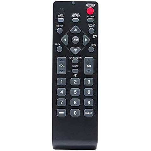 Ersatz-Fernbedienung für Sylvania TV LC195SLX LC320SLX Cover