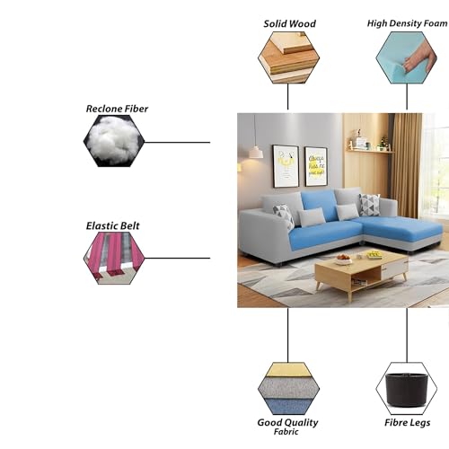 Image of Galib RHS 4 Seater L Shape Sofa Set for Living Room (Turquise Grey Fabric) Premium Fabric Sofa