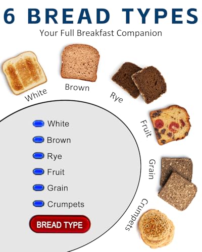 CUSIMAX 2 Slice Toaster, Wide Slot Toaster for All Bread Types, 7 Browning Levels, High-Lift Feature, Defrost/Reheat/Cancel Function, Removable Crumb Tray, Cool Touch Stainless Steel, 950W - Image 4