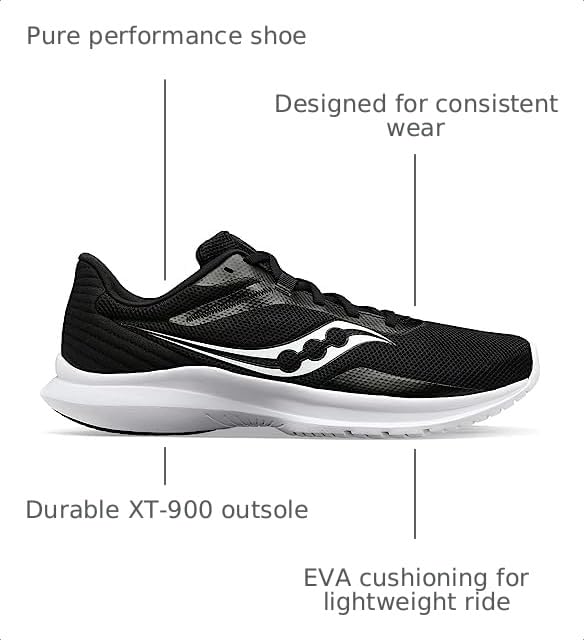 Image of Saucony Men's Convergence