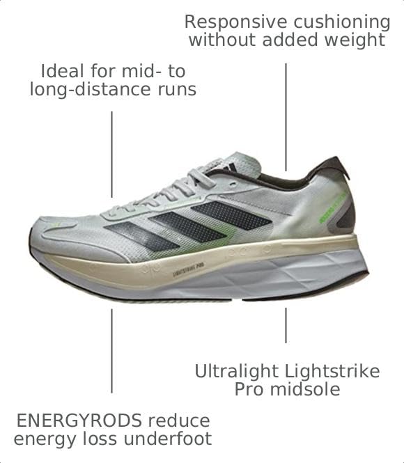 Image of adidas Womens Adizero Boston 11 Running ShoesSneaker