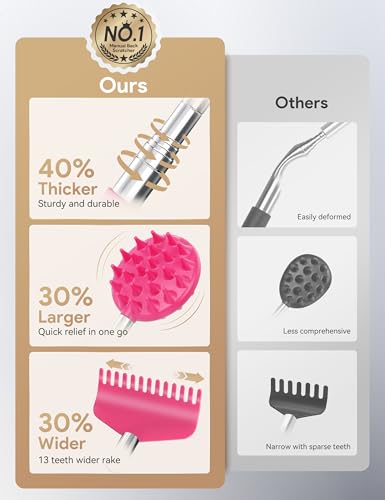 TUKUOS Telescoping Back Scratcher with 4Pcs Detachable Scratching Heads, Back Scratcher for Men/Women,Dual Sides Scratcher/Metal Paw/Rake Scratcher Christmas Gifts Stocking Stuffers for Women Men - Thumbnail 3