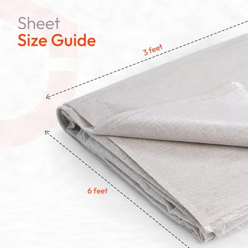 Pack of 2 Laminated Cotton Dust Sheets for Decorating & Painting Size 6 feet x 3 feet | Paint Cover Sheet Backed with Plastic Polythene Sheeting | Drop Cloth for Painting, Furniture, Floor, StairCase