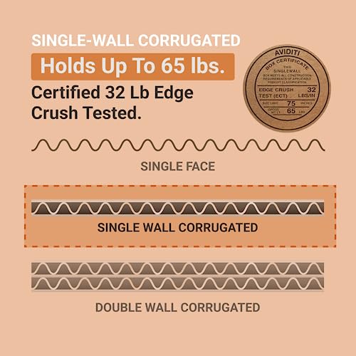 Image of AVIDITI Shipping Boxes Large 30 inchL x 30 inchW x 25 inchH, 5-Pack | Corrugated Cardboard Box for Packing, Moving and Storage