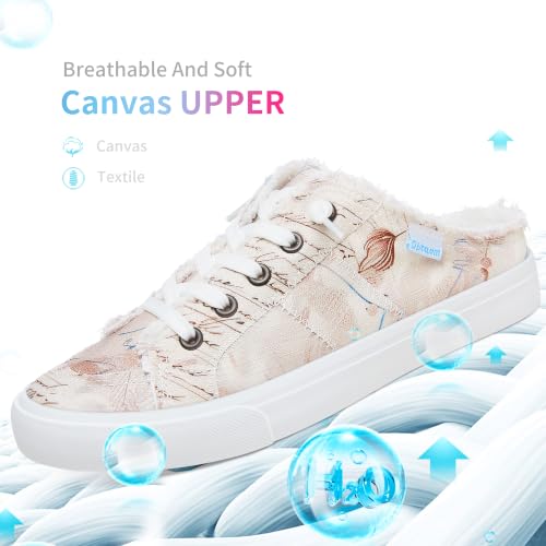 Image of Obtaom Women Canvas Mules Memory Foam Clipper Fashion Sneakers Comfortable Slip-On Mule Backless Holiday Shoes