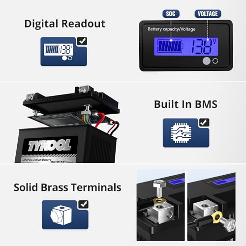 Image of TYKOOL LFP30L-BS-PLUS Lithium Battery, Replaces GYZ32HL-BS YIX30L-BS, 800CCA 28Ah Fits for Motorcycle UTV ATV PWC, Compatible with Harley CVO Limited Polaris Ranger RZR 1000,Sea-Doo 1500, SOC Readout